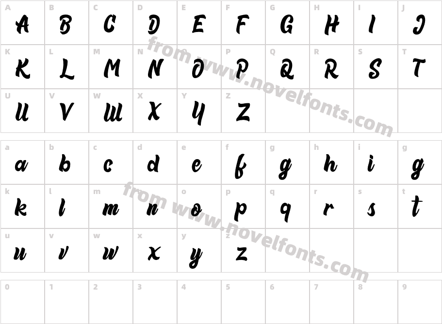 BenethFREECharacter Map