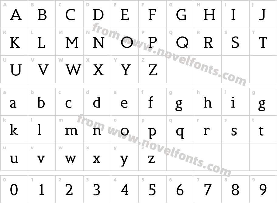 Benetton SerifCharacter Map