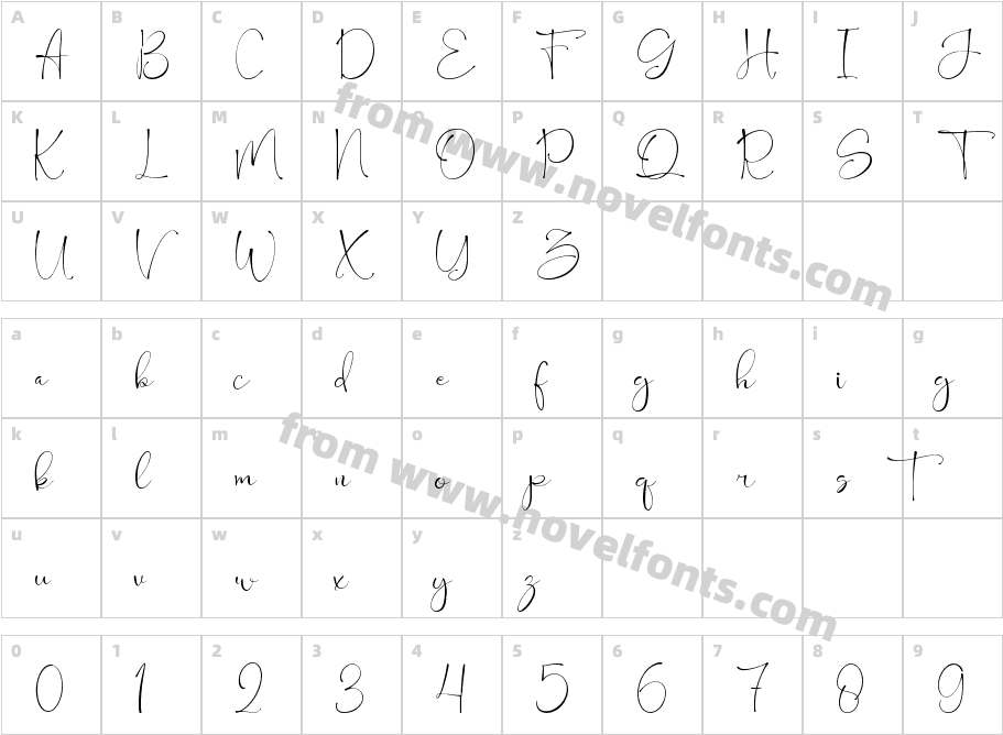 BengittanCharacter Map