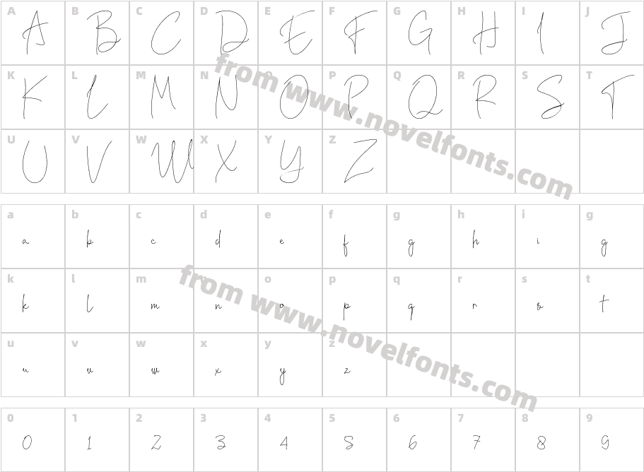 BenteCharacter Map