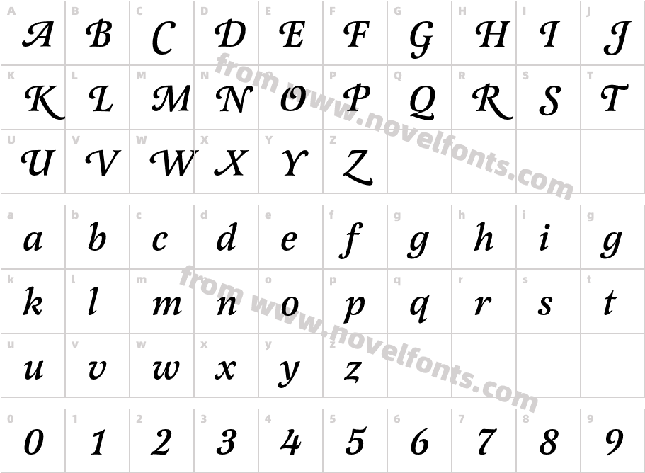 LatienneEF SwCCharacter Map