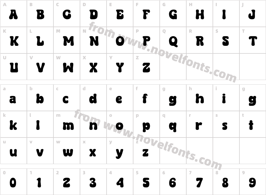 Bergul DisplayCharacter Map
