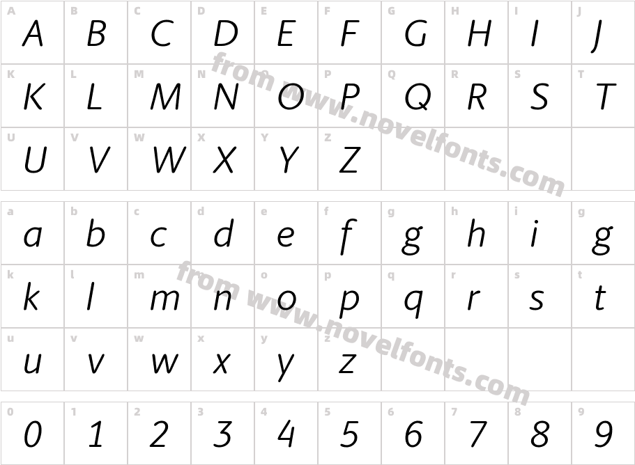 Berlingske Sans Round ItalicCharacter Map