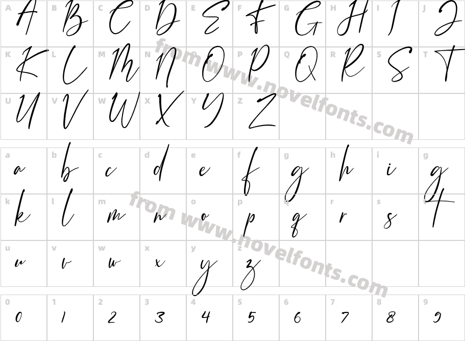 BernailloCharacter Map