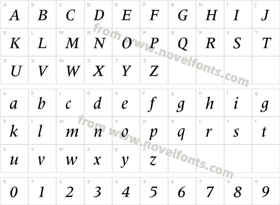 Latin725BT-MediumItalicCharacter Map