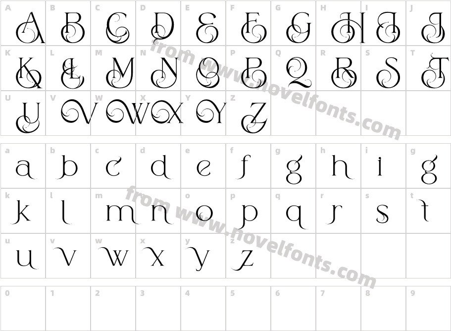 Berold Berold stylisticCharacter Map
