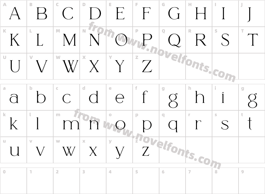 BeroldCharacter Map