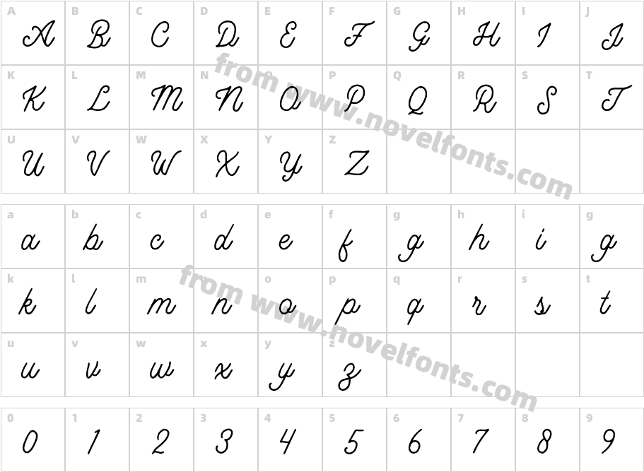 Bertobe ScriptCharacter Map