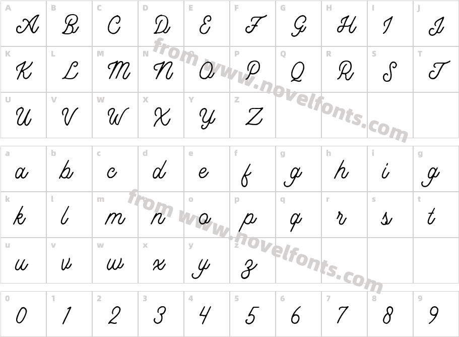 Bertobe ScriptCharacter Map