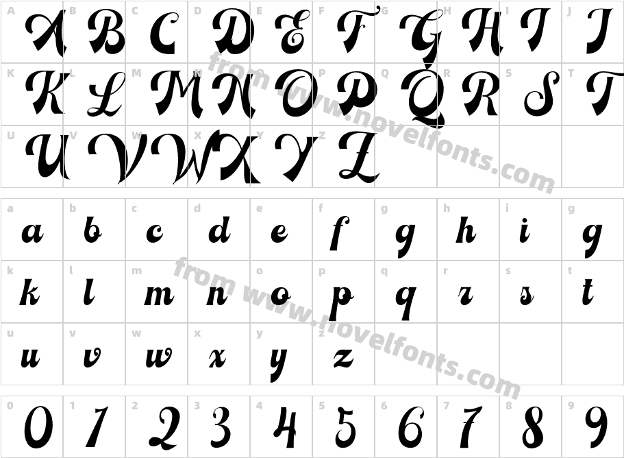BertoboyCharacter Map
