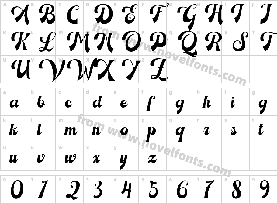 BertoboyCharacter Map