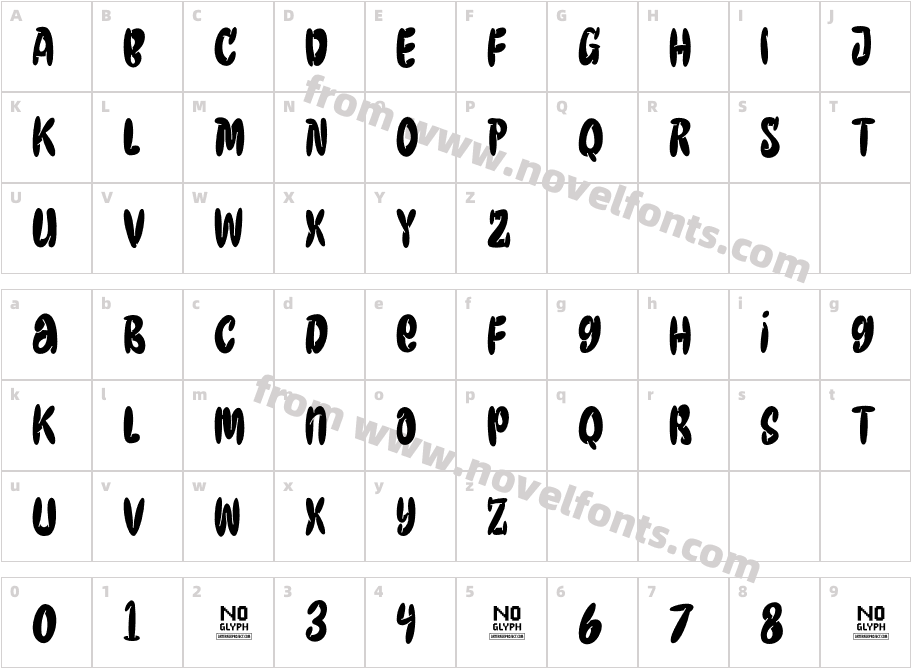 Besmond Chicken SolidCharacter Map