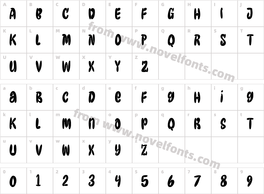 Besmond Chicken SolidCharacter Map