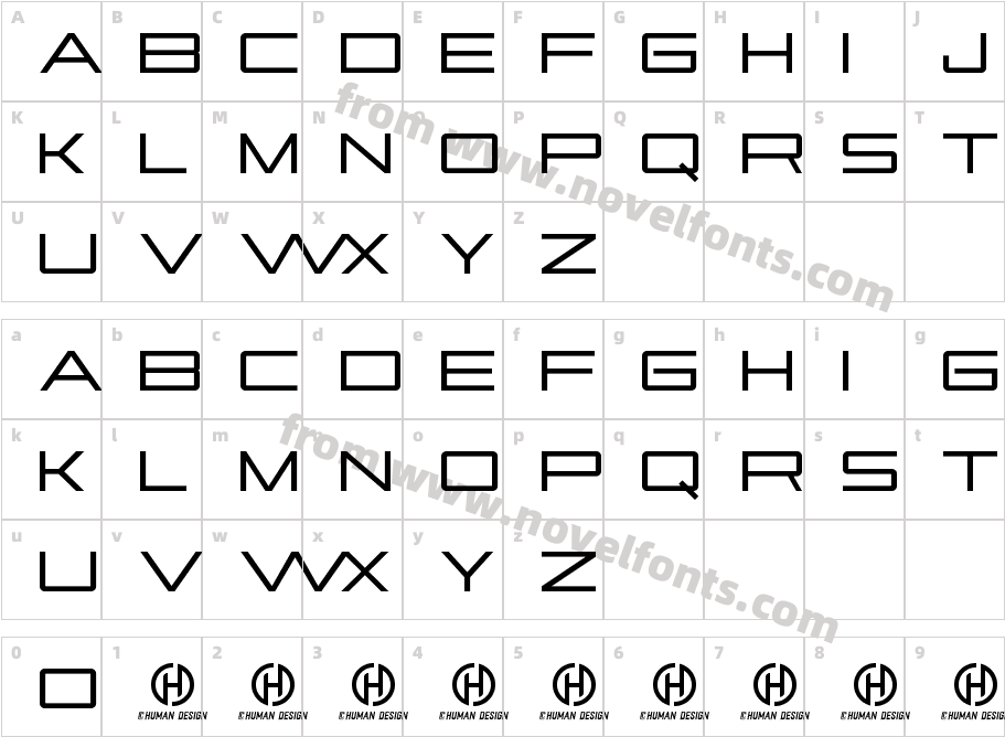 Bestari TrialCharacter Map