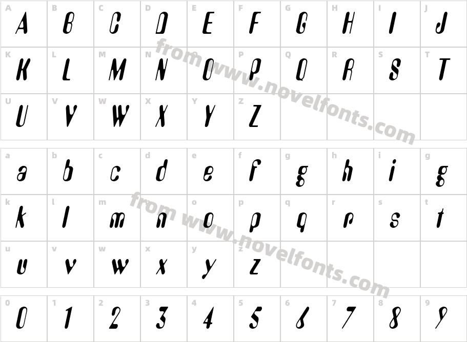 Amos Thin ItalicCharacter Map