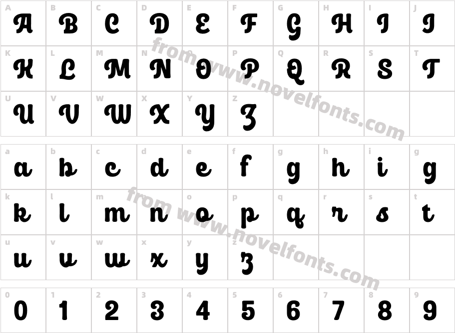 Betlyn ScriptCharacter Map