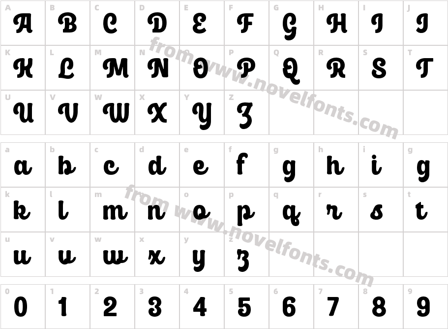 Betlyn ScriptCharacter Map