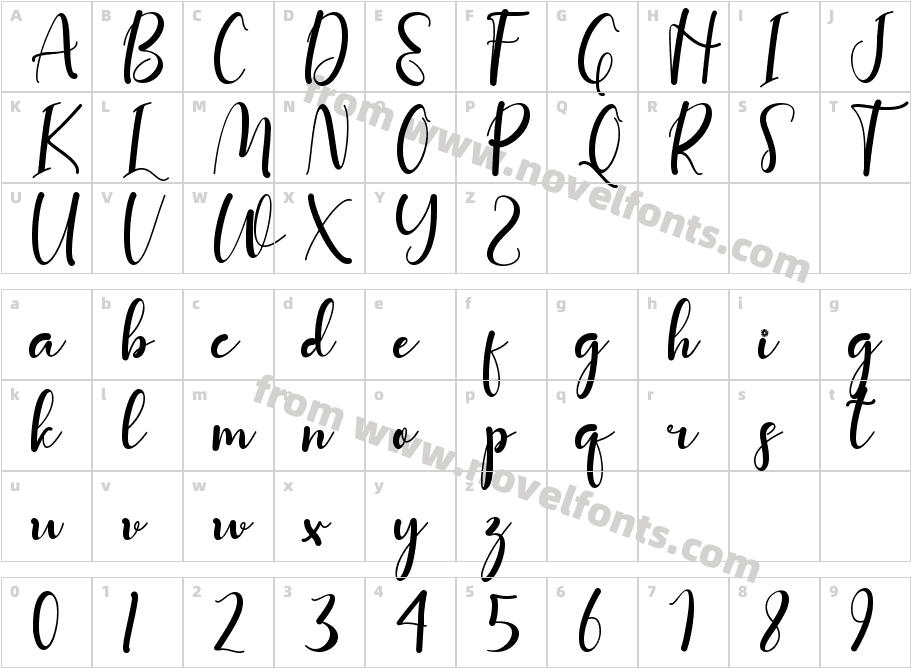 Bettaria SpringCharacter Map