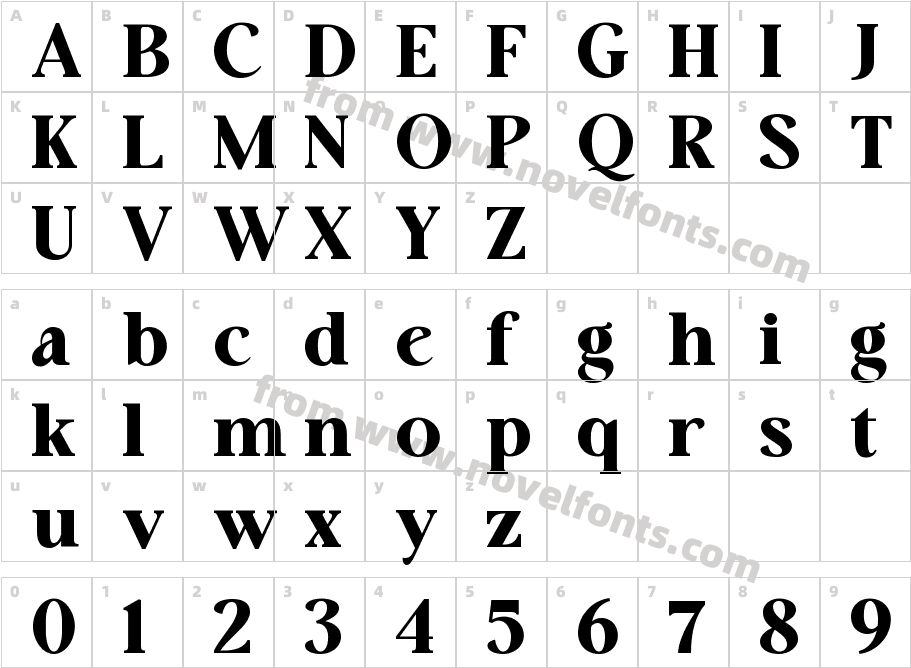 BhenictCharacter Map