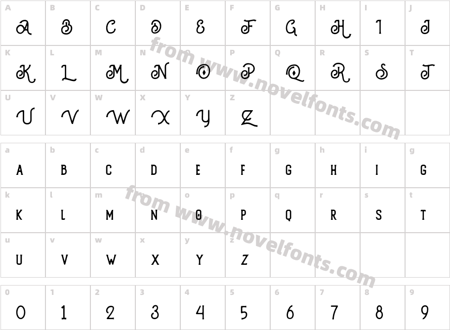 BhorteadCharacter Map