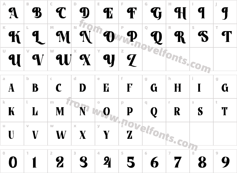 Bidzina Free TrialCharacter Map