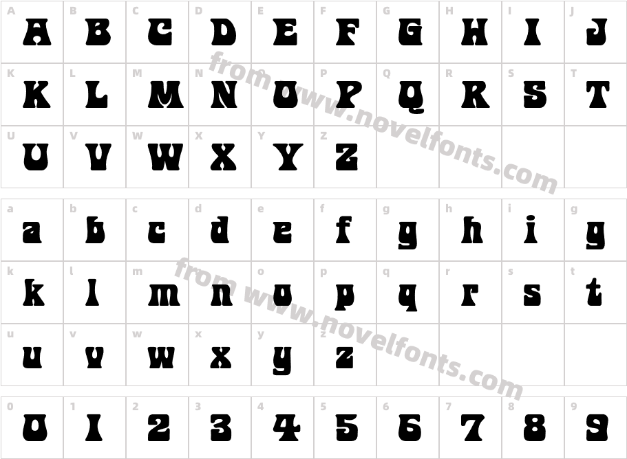 LaurentCharacter Map