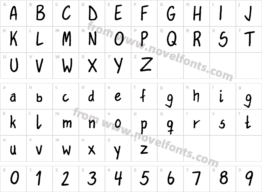 LauvikCharacter Map