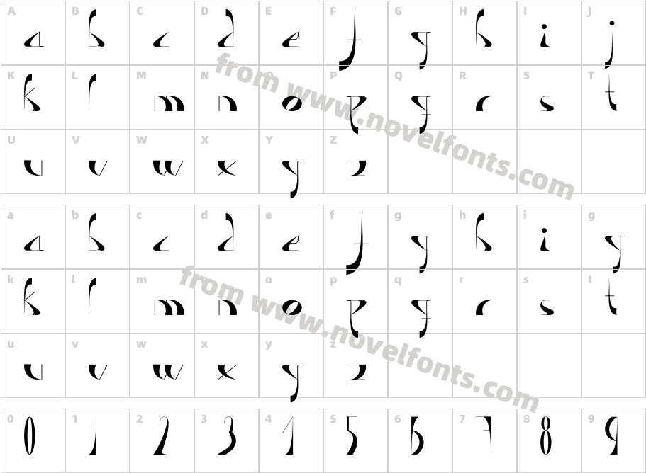 LavandeCharacter Map