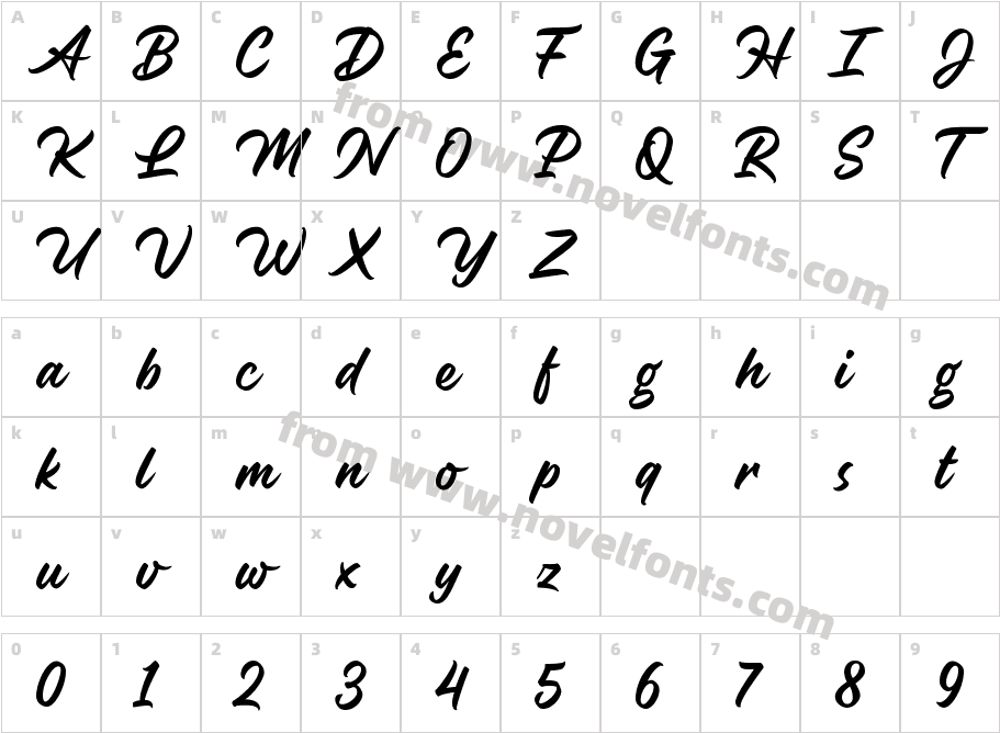 Billgates ScriptCharacter Map
