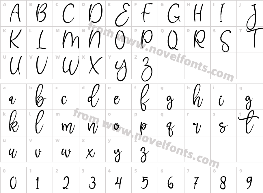 Bimelku RegularCharacter Map