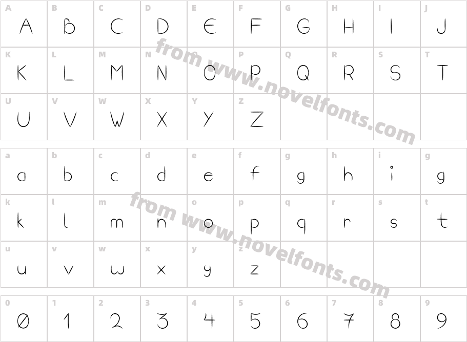 BinzCharacter Map