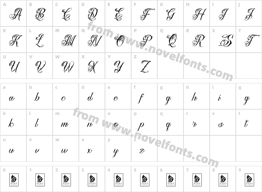 BionleyCharacter Map