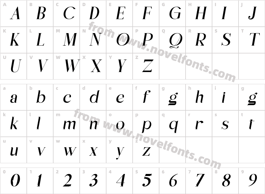 Bir One ItalicCharacter Map
