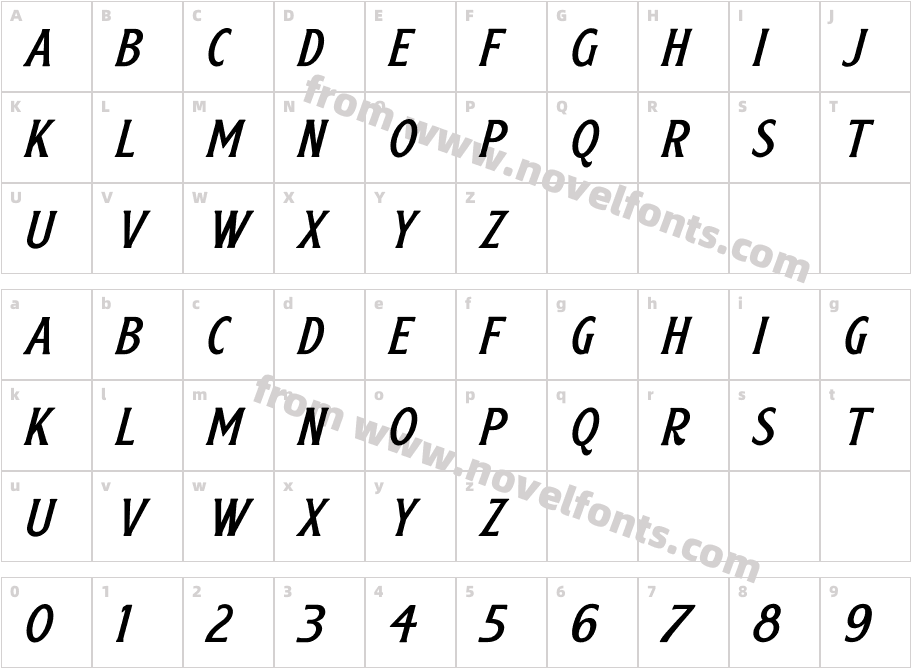 Birchfield Rounded ObliqueCharacter Map
