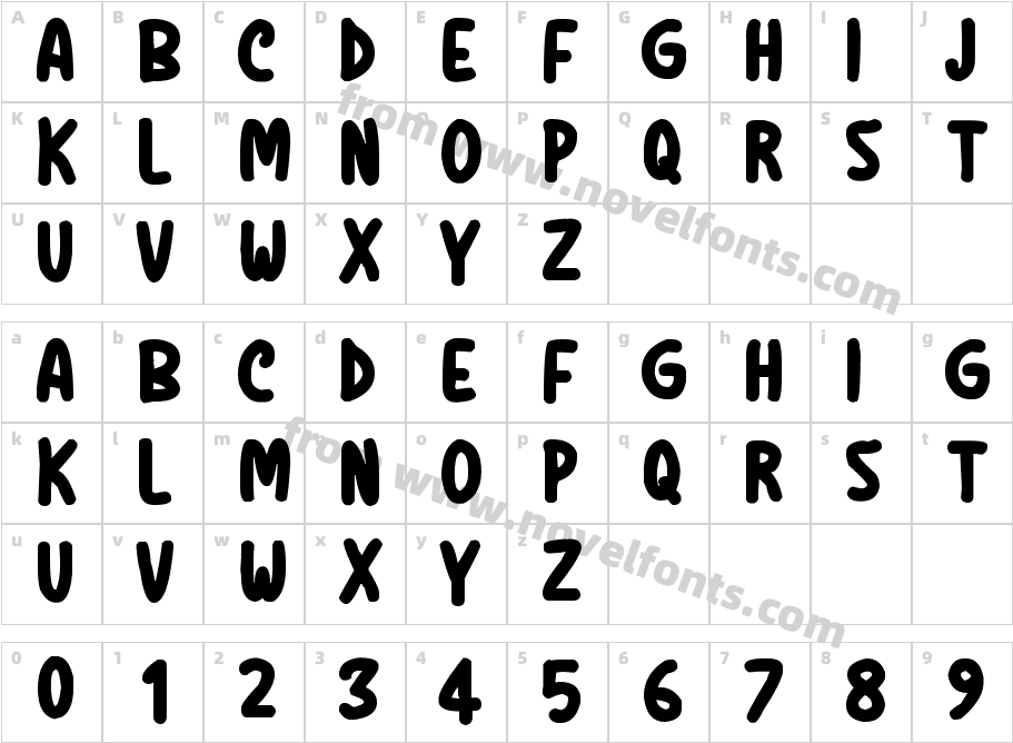 BirdsongCharacter Map