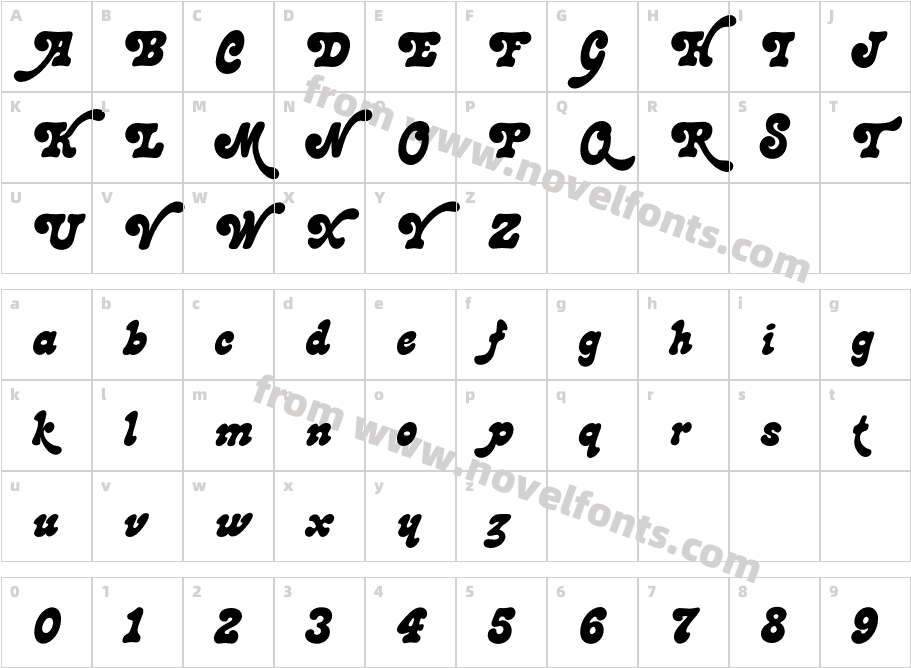 LazybonesEFCharacter Map