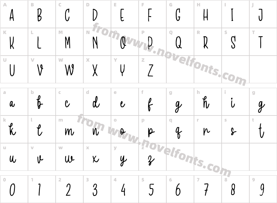 BitleyCharacter Map