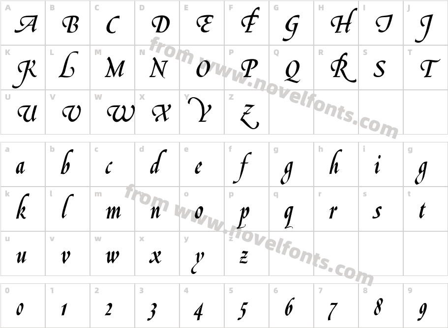 LeGriffeCharacter Map