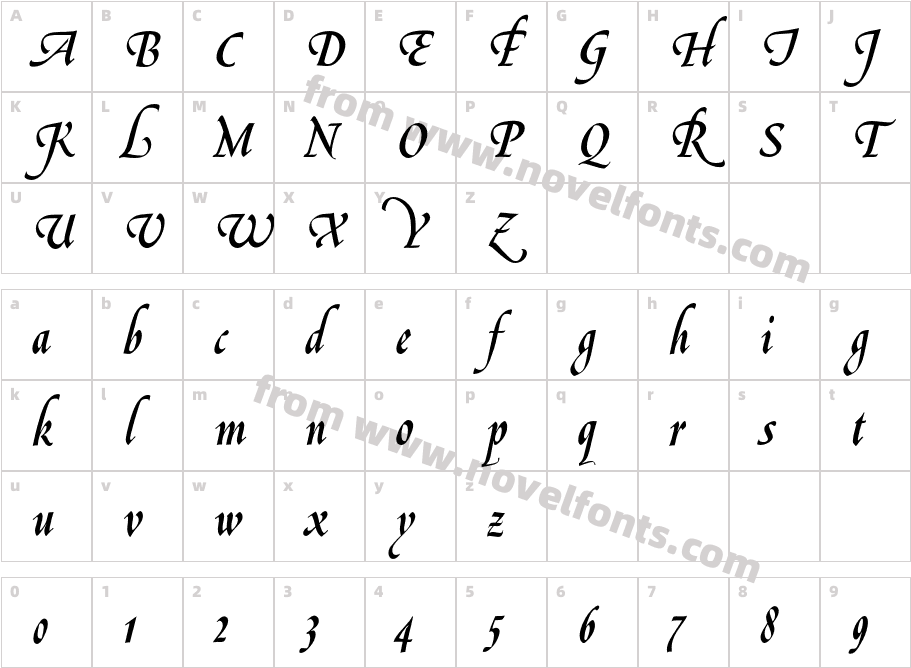 LeGriffeStdCharacter Map