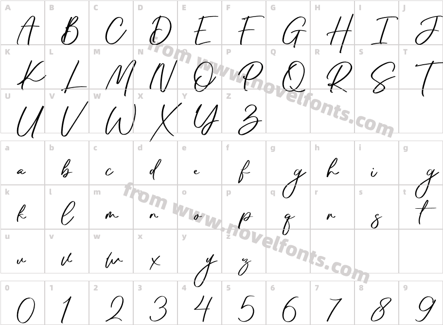 Black Pearl Script DemoCharacter Map