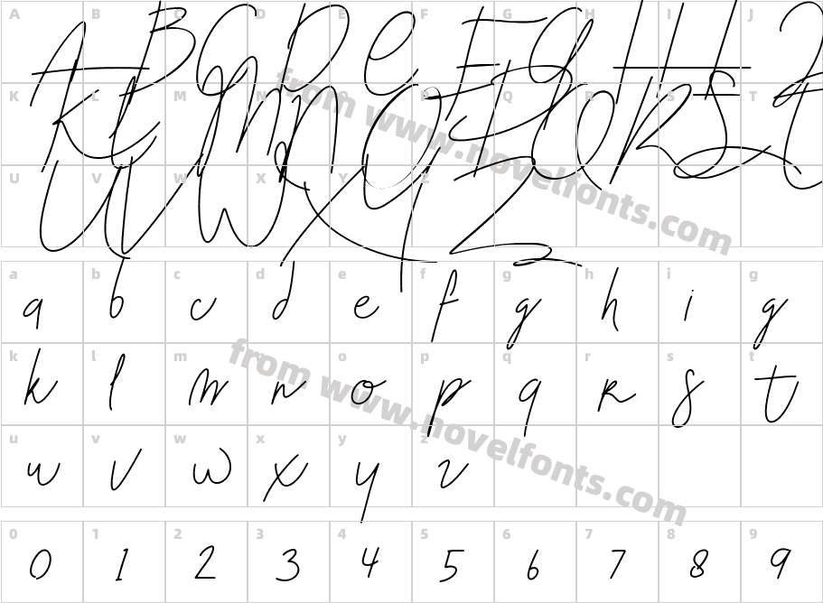 Blenheim SignatureCharacter Map