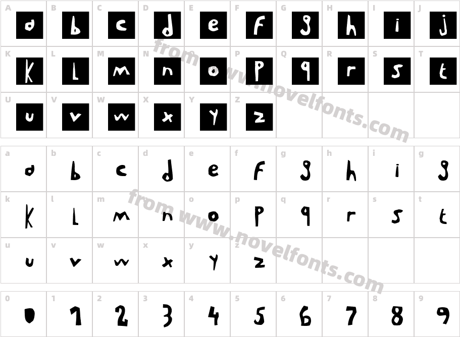 LeVincentCharacter Map