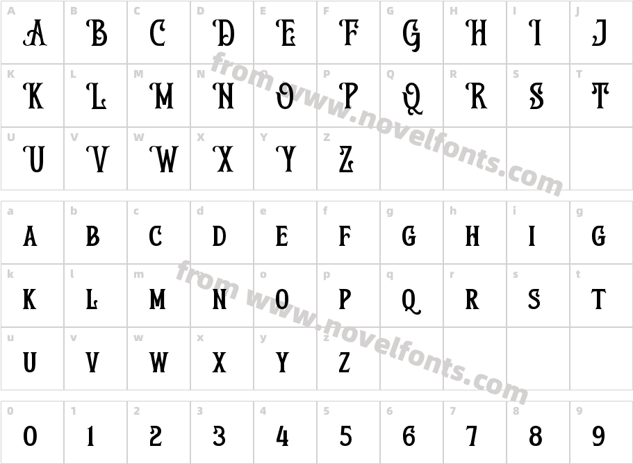 Blind QualifierCharacter Map
