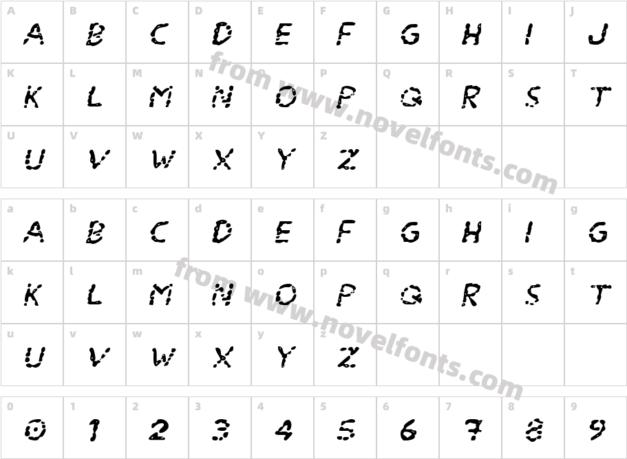Blood Drenched Expanded ItalicCharacter Map