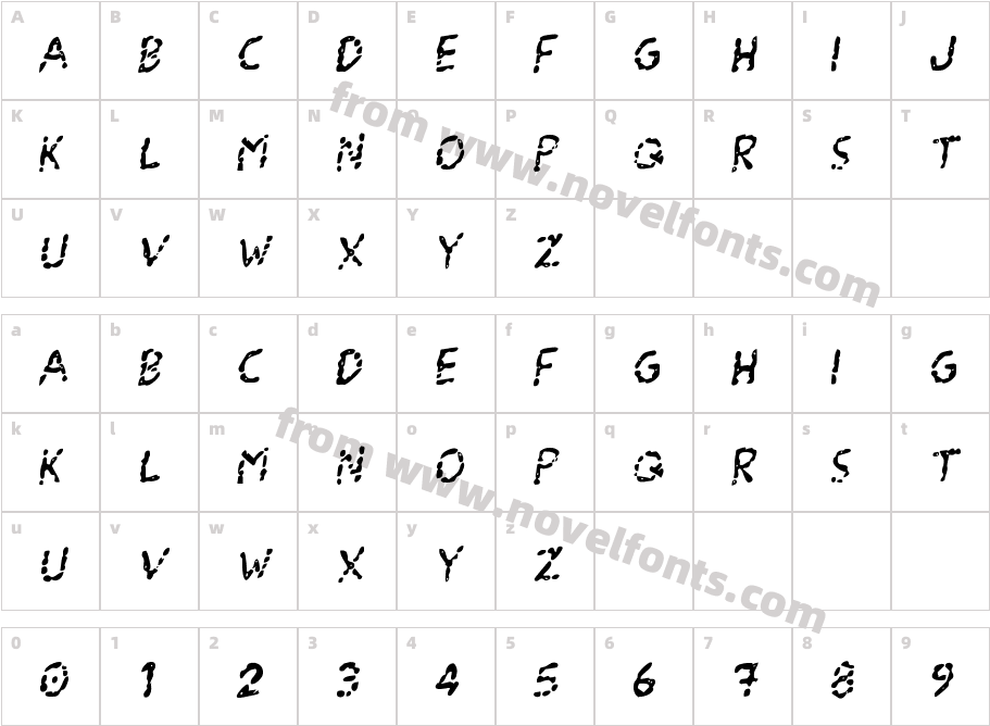 Blood Drenched RotalicCharacter Map