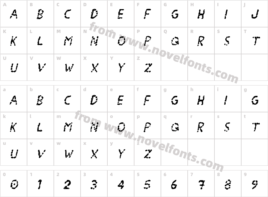 Blood Drenched Staggered ItalCharacter Map