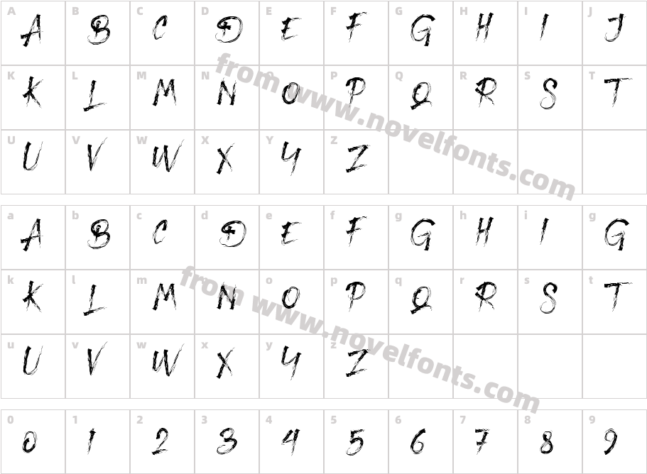 Blood Scratch Personal UseCharacter Map