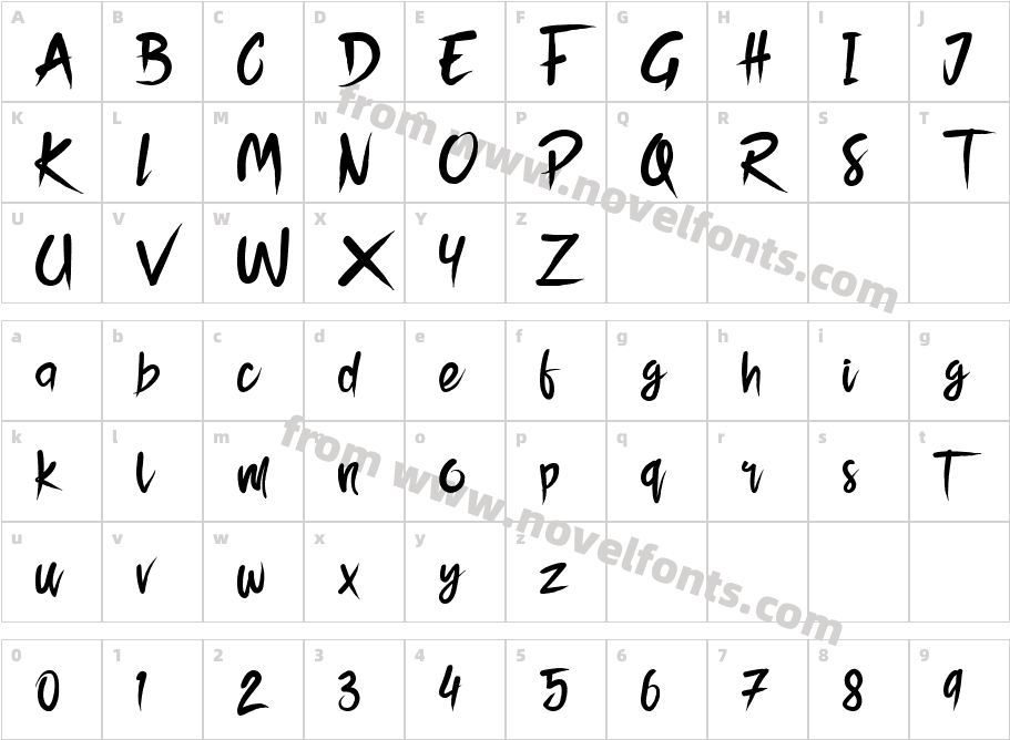 BloodstoneCharacter Map