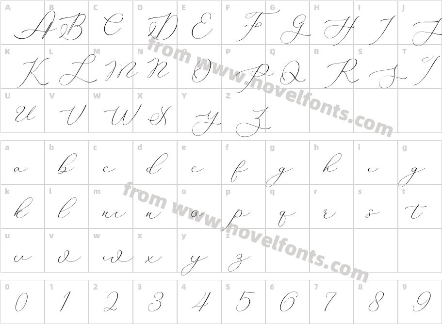 BloomingCharacter Map