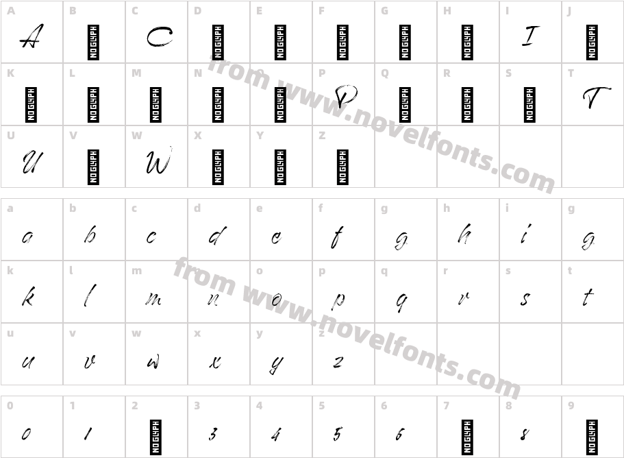 Blue Jeans ScriptCharacter Map